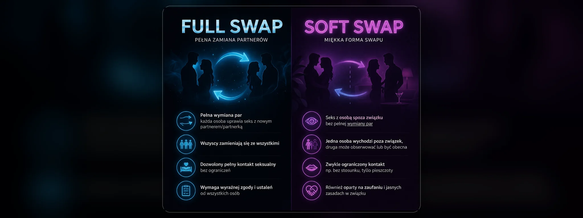 Soft swap i full swap — czym się różnią