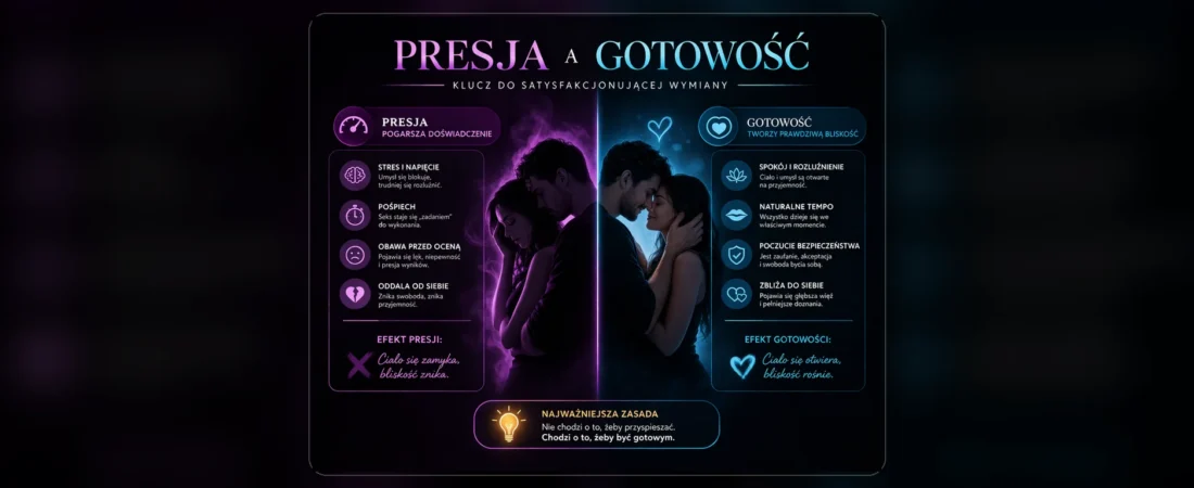 Jak odróżnić presję od gotowości