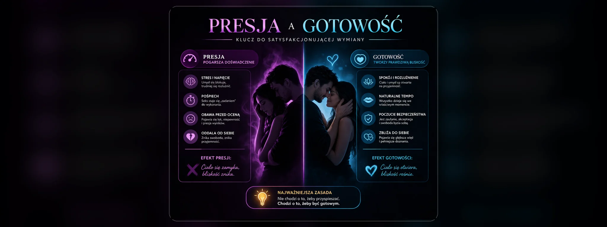 Jak odróżnić presję od gotowości